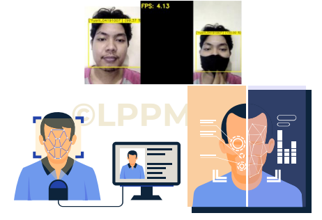 PERANCANGAN TEKNOLOGI SISTEM KEAMANAN DALAM PENGENALAN IDENTITAS WAJAH BERTOPENG DENGAN JARINGAN SARAF KONVOLUSIONAL PADA SISTEM TERTANAM(SMART CITY)