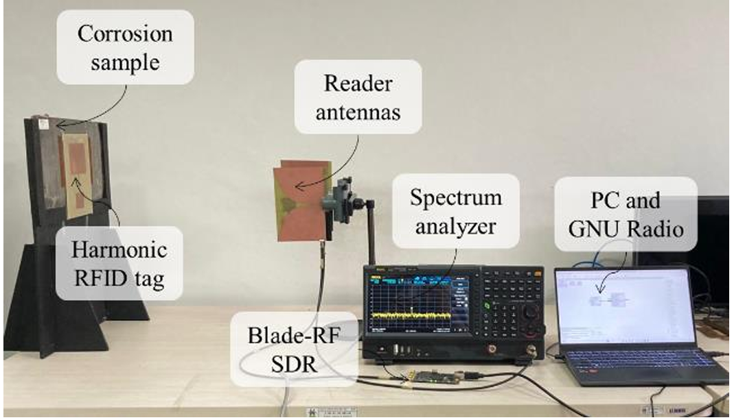 RFID HARMONIK PEMANTAUAN KESEHATAN STRUKTUR (SMART CITY)
