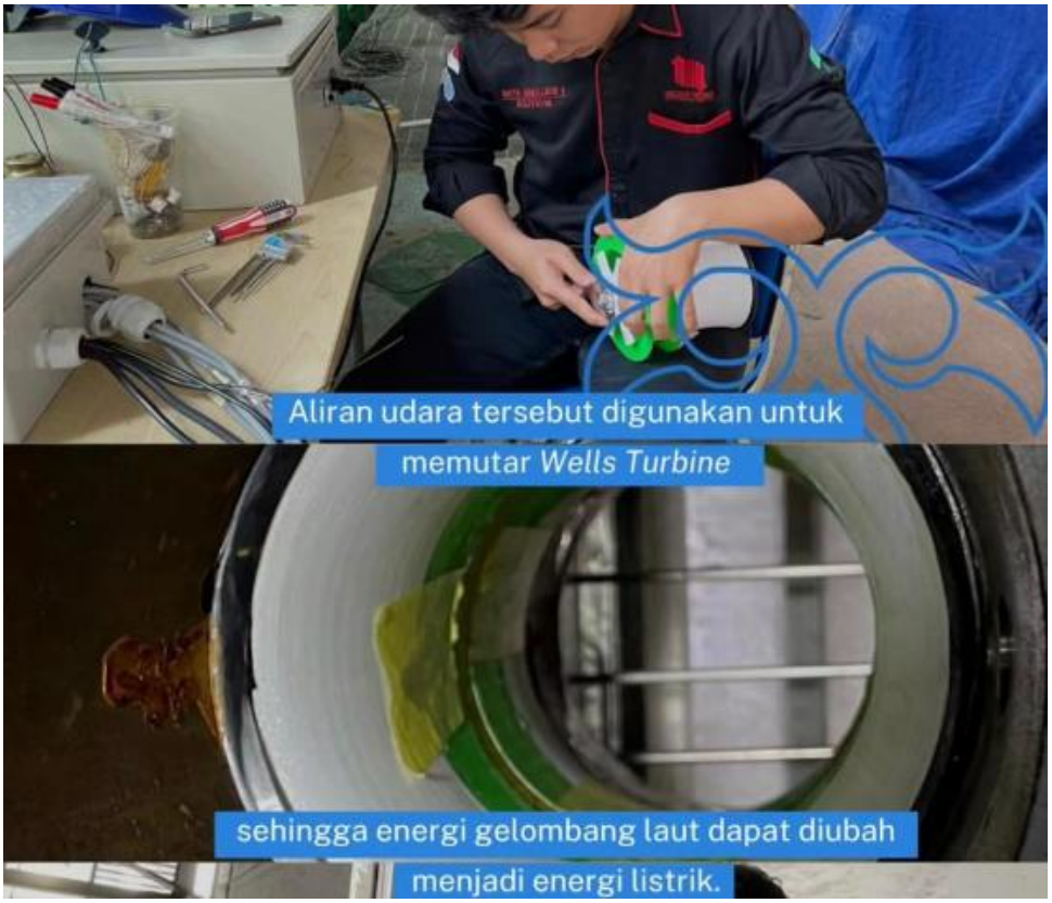PENGEMBANGAN DESAIN TURBIN UNTUK ENERGI ALTERNATIF DARI PEMBANGKIT GELOMBANG LAUT