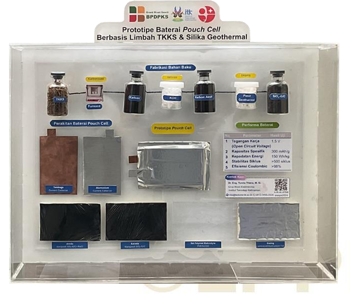PROTOTIPE BATERAI DARI LIMBAH (ENERGY)