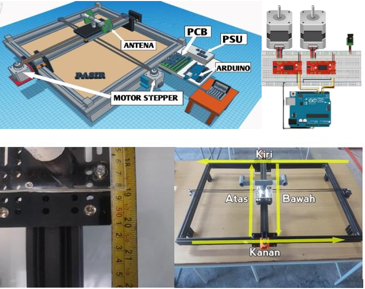 DESAIN 3D SISTEM PENGGERAK  (SMART CITY)