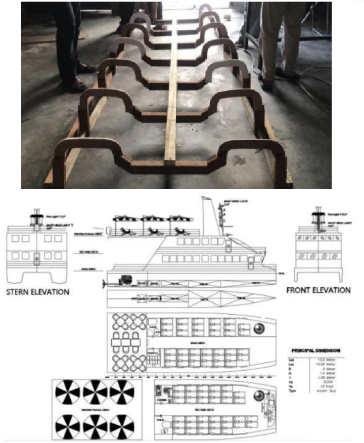Rancangan (General Plan) Bus Air untuk Sungai Mahakam